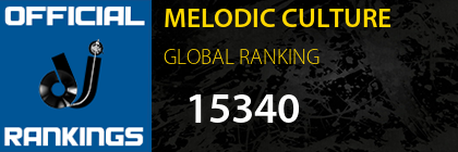 MELODIC CULTURE GLOBAL RANKING
