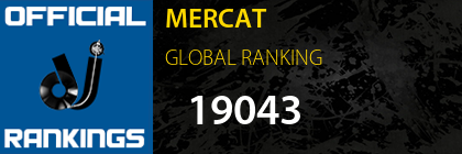 MERCAT GLOBAL RANKING