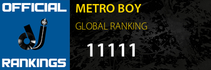 METRO BOY GLOBAL RANKING