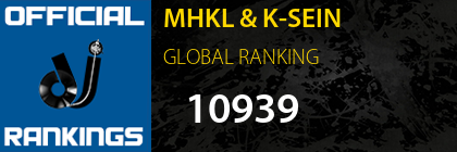 MHKL & K-SEIN GLOBAL RANKING