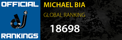 MICHAEL BIA GLOBAL RANKING