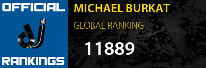 MICHAEL BURKAT GLOBAL RANKING