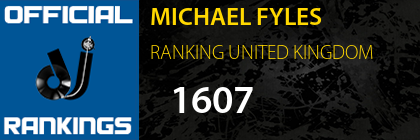 MICHAEL FYLES RANKING UNITED KINGDOM