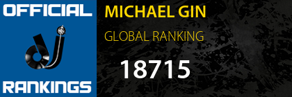 MICHAEL GIN GLOBAL RANKING