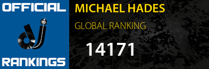 MICHAEL HADES GLOBAL RANKING