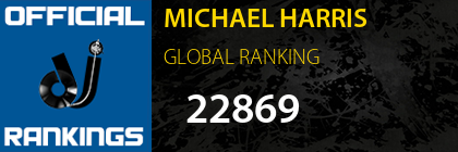 MICHAEL HARRIS GLOBAL RANKING