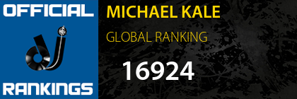 MICHAEL KALE GLOBAL RANKING