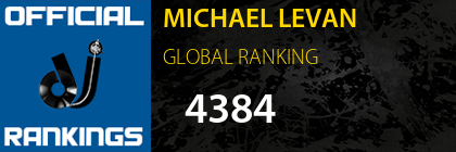 MICHAEL LEVAN GLOBAL RANKING