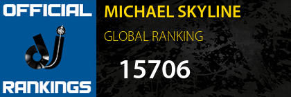 MICHAEL SKYLINE GLOBAL RANKING