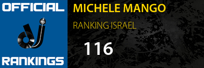 MICHELE MANGO RANKING ISRAEL