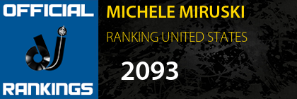 MICHELE MIRUSKI RANKING UNITED STATES
