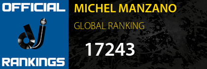 MICHEL MANZANO GLOBAL RANKING