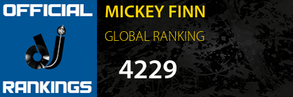 MICKEY FINN GLOBAL RANKING