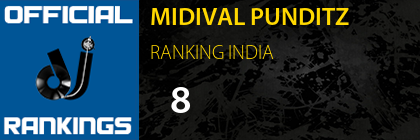 MIDIVAL PUNDITZ RANKING INDIA