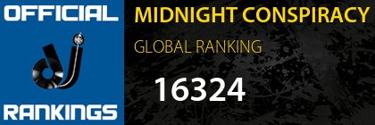 MIDNIGHT CONSPIRACY GLOBAL RANKING