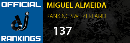 MIGUEL ALMEIDA RANKING SWITZERLAND