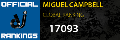 MIGUEL CAMPBELL GLOBAL RANKING