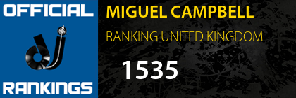 MIGUEL CAMPBELL RANKING UNITED KINGDOM