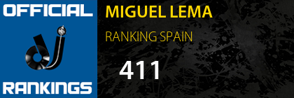 MIGUEL LEMA RANKING SPAIN