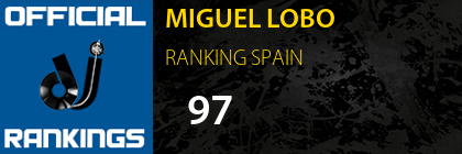 MIGUEL LOBO RANKING SPAIN