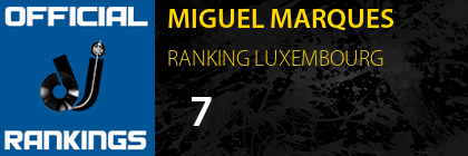 MIGUEL MARQUES RANKING LUXEMBOURG