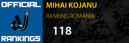 MIHAI KOJANU RANKING ROMANIA