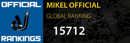 MIKEL OFFICIAL GLOBAL RANKING