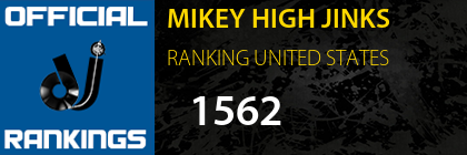 MIKEY HIGH JINKS RANKING UNITED STATES