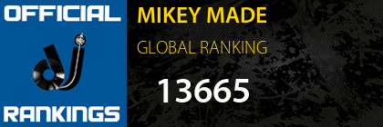 MIKEY MADE GLOBAL RANKING