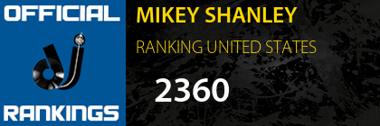MIKEY SHANLEY RANKING UNITED STATES