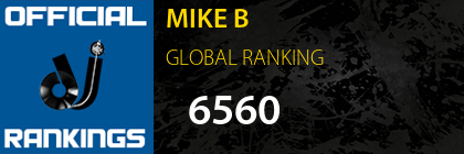 MIKE B GLOBAL RANKING
