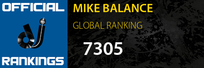 MIKE BALANCE GLOBAL RANKING