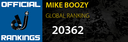 MIKE BOOZY GLOBAL RANKING