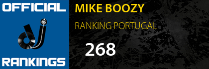 MIKE BOOZY RANKING PORTUGAL