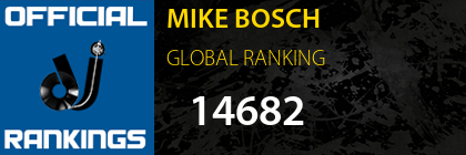 MIKE BOSCH GLOBAL RANKING