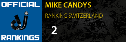 MIKE CANDYS RANKING SWITZERLAND
