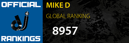 MIKE D GLOBAL RANKING