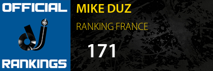 MIKE DUZ RANKING FRANCE