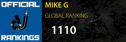 MIKE G GLOBAL RANKING