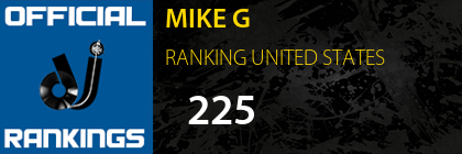 MIKE G RANKING UNITED STATES