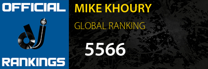MIKE KHOURY GLOBAL RANKING
