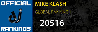 MIKE KLASH GLOBAL RANKING