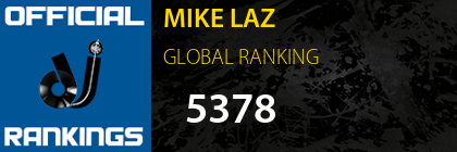 MIKE LAZ GLOBAL RANKING