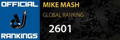 MIKE MASH GLOBAL RANKING