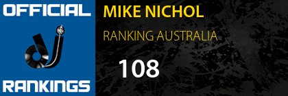 MIKE NICHOL RANKING AUSTRALIA