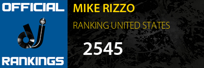 MIKE RIZZO RANKING UNITED STATES