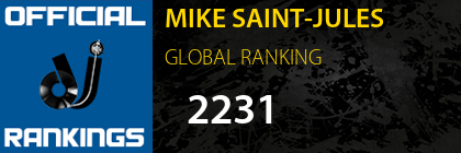 MIKE SAINT-JULES GLOBAL RANKING