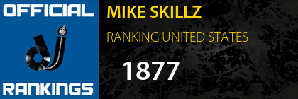 MIKE SKILLZ RANKING UNITED STATES