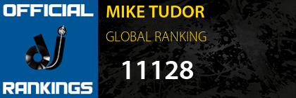 MIKE TUDOR GLOBAL RANKING