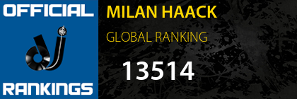 MILAN HAACK GLOBAL RANKING
